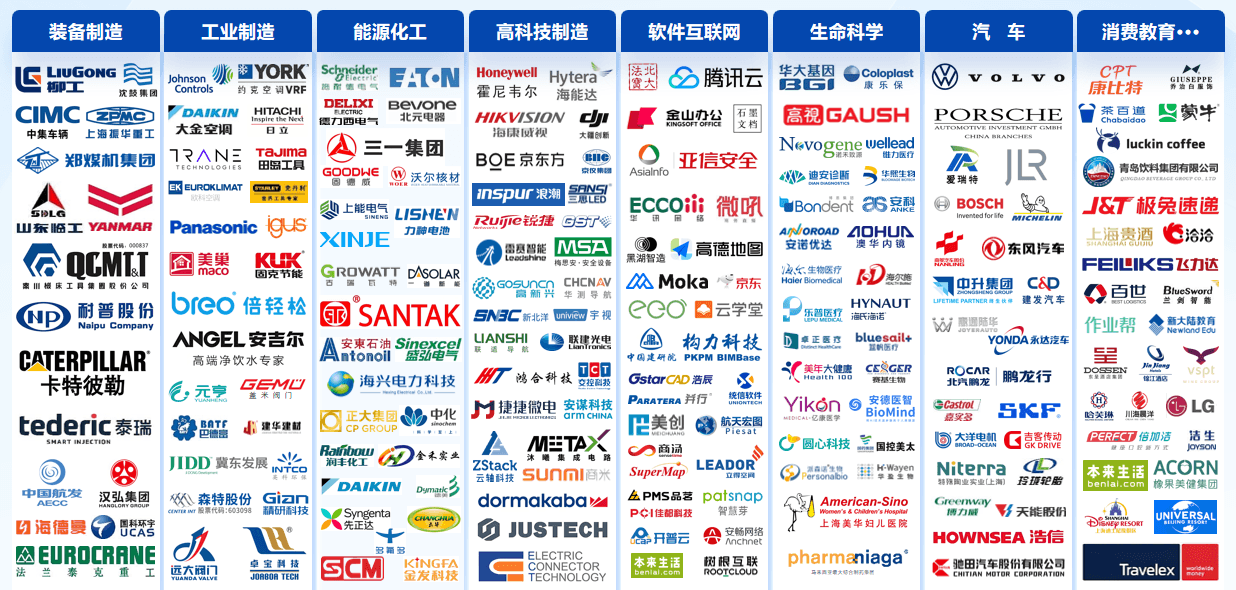 销售易 SCRM 服务客户