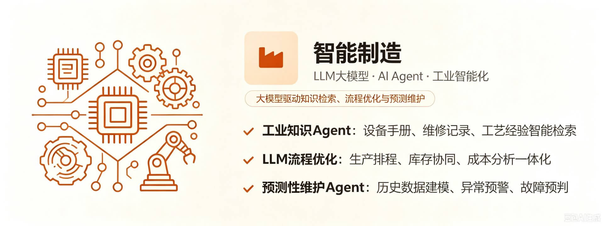 智能制造 - LLM大模型 · AI Agent · 工业智能化